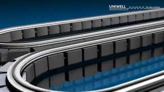 UNIWELL Rohrsysteme  Imagefilm DE 2015 [upl. by Mungovan881]