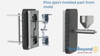 Die Casting Animation [upl. by Sansone830]