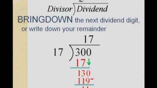 BEST Long Division song  Fun Learning Math [upl. by Lancaster]