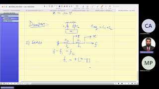 Lecture 1 ME 6250 Adv Dynamics and Vibrations Springs in parallel and series combination [upl. by Reltuc]