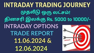 INTRADAY TRADING JOURNEY INVESTMENT ONE LAKH DAILY TARGET Rs5000  10000 TRADE REPORT 120624 [upl. by Rengia]