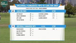 Greenvale Kangaroos WP2 v Carlton 2nds [upl. by Mehcanem266]