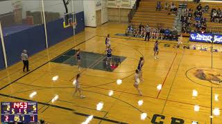 Peshtigo at Crivitz JV Girls Basketball [upl. by Haridan]