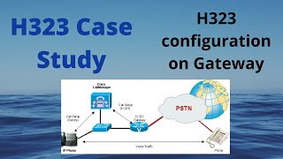 Lecture21  H323 Call Flow  H323 commands needed on Gateway  H323 gateway Configuration  Part 2 [upl. by Graehl507]