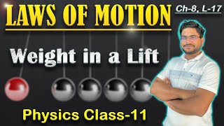 Chapter 8 Lecture17  Laws of Motion  Why you feel weightless in a lift Apparent amp real weight [upl. by Esaj]