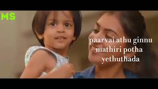 Kannu athu gannu mathirikannam athu bannu mathiri song nazriya  with lyricswhatsapp status [upl. by Anaher]