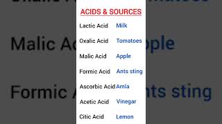 neutralization chemistry l acids and bases l acids bases [upl. by Boaten249]