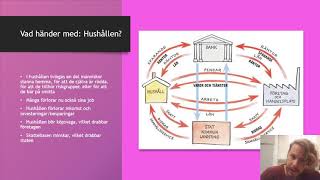Det ekonomiska kretsloppet och förändringar i samhällsekonomin [upl. by Oluas]