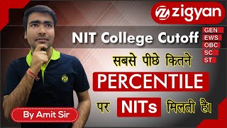 NITs College List with Branch  Last Percentile for Admission into NITs  Category Wise [upl. by Narcis129]