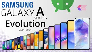 Samsung Galaxy A series Evolution from 2014 to 2024  A series Evolution  Tech Nova [upl. by Enneirda]