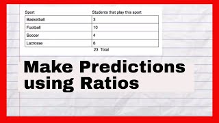 Make predictions using Ratios 2 7th Grade Math [upl. by Refenej394]