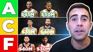 Ranking EVERY NBA Teams HIGHEST Paid Player [upl. by Teferi]