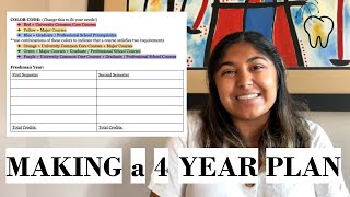 How to create a 4 YEAR PLAN predental premed college [upl. by Anemaj754]