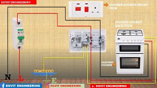 Cooker socket wiring complete tutorial how to wire kitchen cooker socket [upl. by Ayamat366]