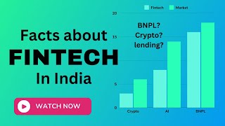 Fintech Market in India  And InFact fintech crypto [upl. by Buzz615]