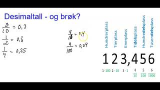 Desimaltall  Omgjøring mellom brøk og desimaltall [upl. by Nahtahoj549]