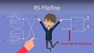 RSFlipflop  Digitaltechnik einfach erklärt [upl. by Nashbar]