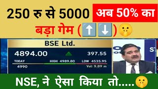 BSE Ltd Share Latest News  Anil Singhvi View on BSE Share  BSE Share Buy Or Not [upl. by Minni]