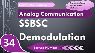 SSBSC Demodulation Basics Derivation Circuit Working Block Diagram amp Importance Explained [upl. by Kyd]