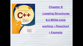 While Loop easy Explanation Flowchart  Example in c \Urdu \Hindi [upl. by Tiffany]