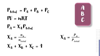 Daltons law of partial pressure and practice problems [upl. by Eremahs]