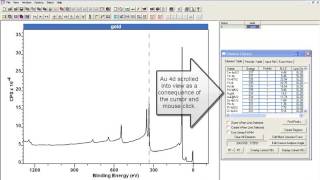 Survey Data and Photoemission Peaks in XPS [upl. by Acina]