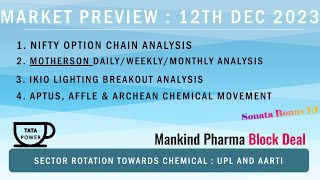 Market Preview 12th Dec 23  Motherson  IKIO  IRCTC Aptus Archean amp Affle Followup [upl. by Christensen]