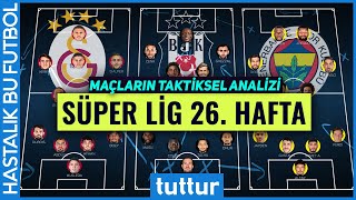 Süper Lig 26 Hafta Galatasaray Beşiktaş ve Fenerbahçe Taktiksel Analiz [upl. by Ahsiekim87]