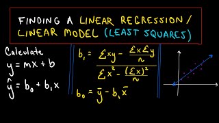 Linear Regression  Least Squares Criterion Part 2 [upl. by Kurr]