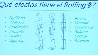 14 El proceso de las 10 sesiones Rolfing método y reeeducación Escuela Española de Rolfing [upl. by Lexa]