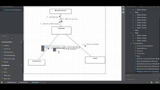 Communication Diagram  StarUML [upl. by Sorilda]