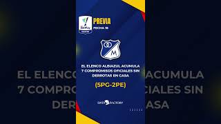 Liga BetPlay 2024  Fecha 18  Millonarios vs Deportivo Pereira [upl. by Buderus]