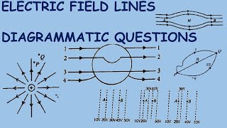 PART1 ELECTRIC FIELD LINES  DIAGRAMMATIC QUESTIONS  MDCAT PHYSICS  MDCAT ONLINE PREP [upl. by Alue]