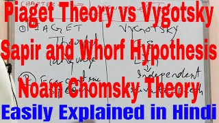 Piaget Theory vs VygotskySapir and Whorf HypothesisNoam Chomsky Theory of Language Development [upl. by Jabin598]