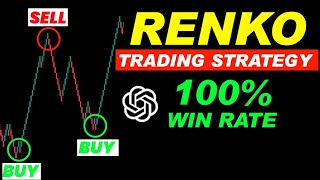 This Simple Strategy Could Make You Rich Renko Trading Revealed [upl. by Damaris]