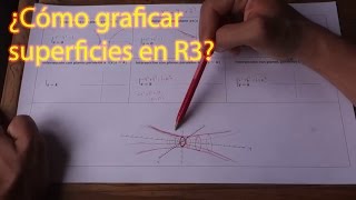 ¿Cómo graficar una superficie cuádrica en R3 Paso a paso [upl. by Ahsuatal]