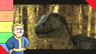 Tarbosaurus The Mightiest Ever 2008 Accuracy Review  Dino Documentaries RANKED 22 [upl. by Tnarud]