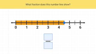 Fractions Greater than 1 on a Number Line [upl. by Eenet647]