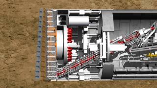 Herrenknecht Tunnel Boring Machine TBM animation [upl. by Dola543]