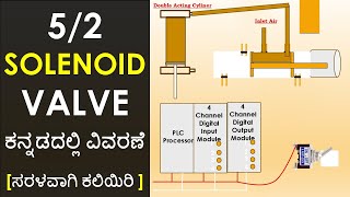 52 Solenoid Valve  Explained in Kannada [upl. by Maltzman691]