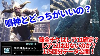 天の錬金チケットで出る装飾品はレア１１確定？レア１２が出るのか？ 鳴神と君はゴールデントロフィーどっちがいいのか？ ＭＨＷＩＢモンハンワールドアイスボーン [upl. by Anahtor]