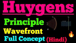 huygens principle [upl. by Ahsenahs455]