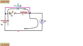 M Type ZCS Resonant Converter Mode 345 हिन्दी [upl. by Elletsyrk570]