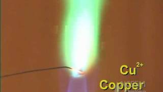 Flame Tests of Metal Ions With Labels [upl. by Shawn]