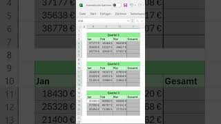 Große Tabellen mit EINEM Klick berechnen excel office365 [upl. by Christoph]