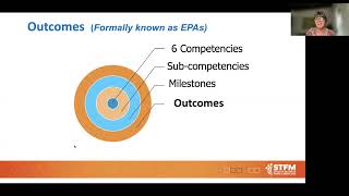 Individualized Learning and Resident Assessment A CBME Orientation for Residents [upl. by Pederson]