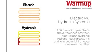 Electric vs Hydronic Radiant Heating Systems [upl. by Baxter]