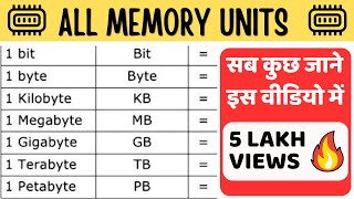 Bit Byte Nibble KB MB GB TB PB EB ZB equal To   Memory Units [upl. by Willman]