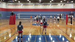 RSEQ Volleyball D1 Nordiques vs AL201920 [upl. by Machos811]