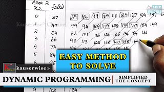 Dynamic programming Problem in Operations Research   Numerical Problem  By Kauserwise [upl. by Amando]